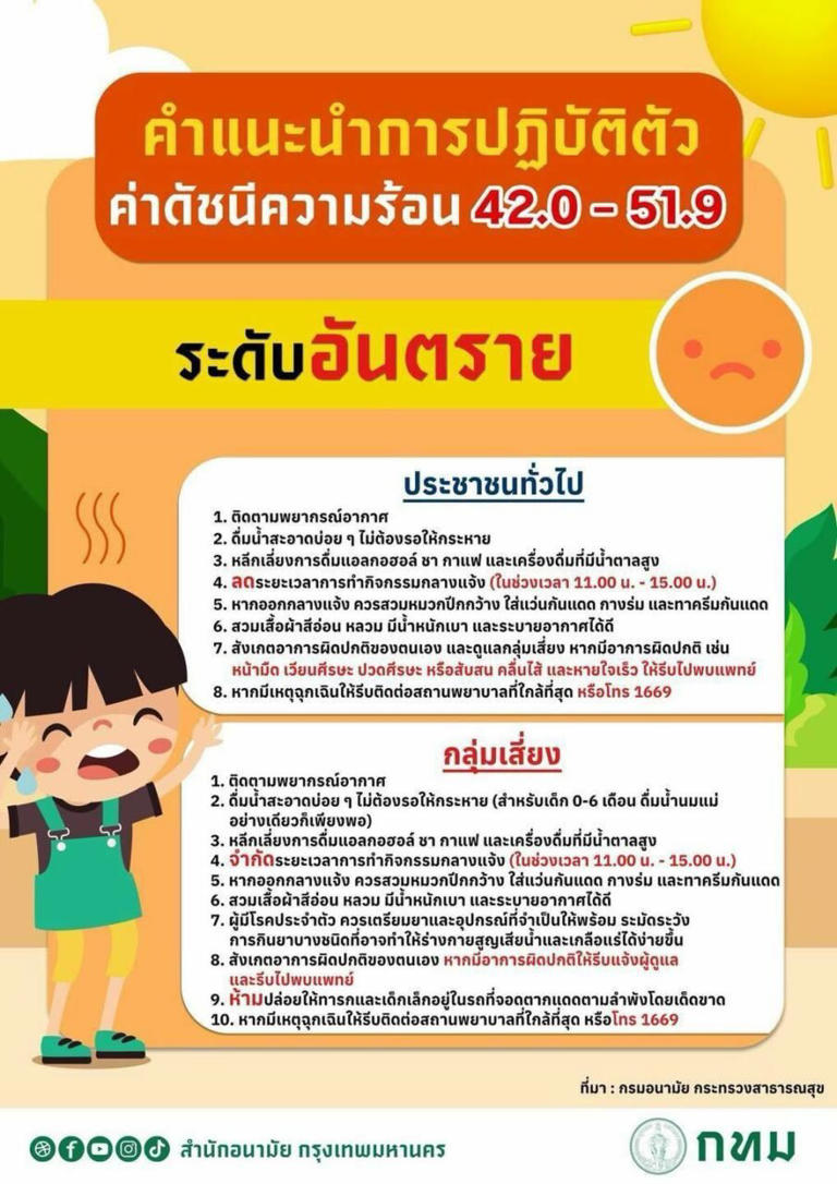 ภาพประกอบข่าว