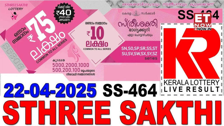 LIVE Kerala Lottery Result Today, 22-04-2025 3 PM: Sthree Sakthi ...