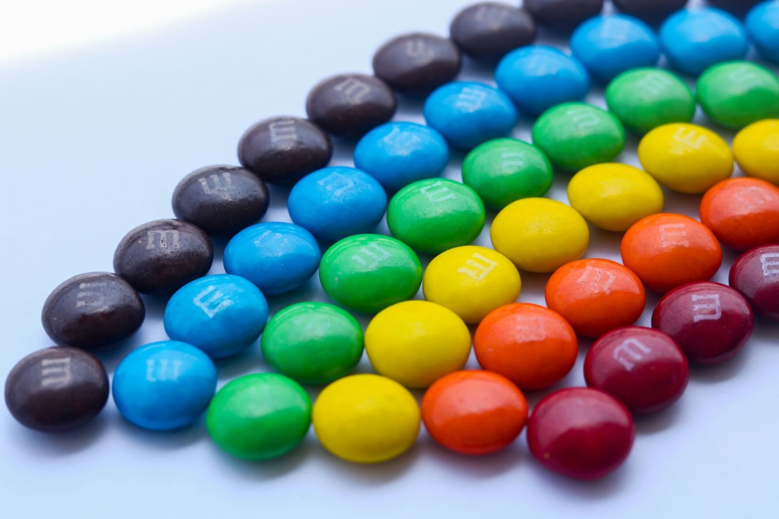 Watch Fda Announces Phase Out Of All Petroleum Based Food Dyes