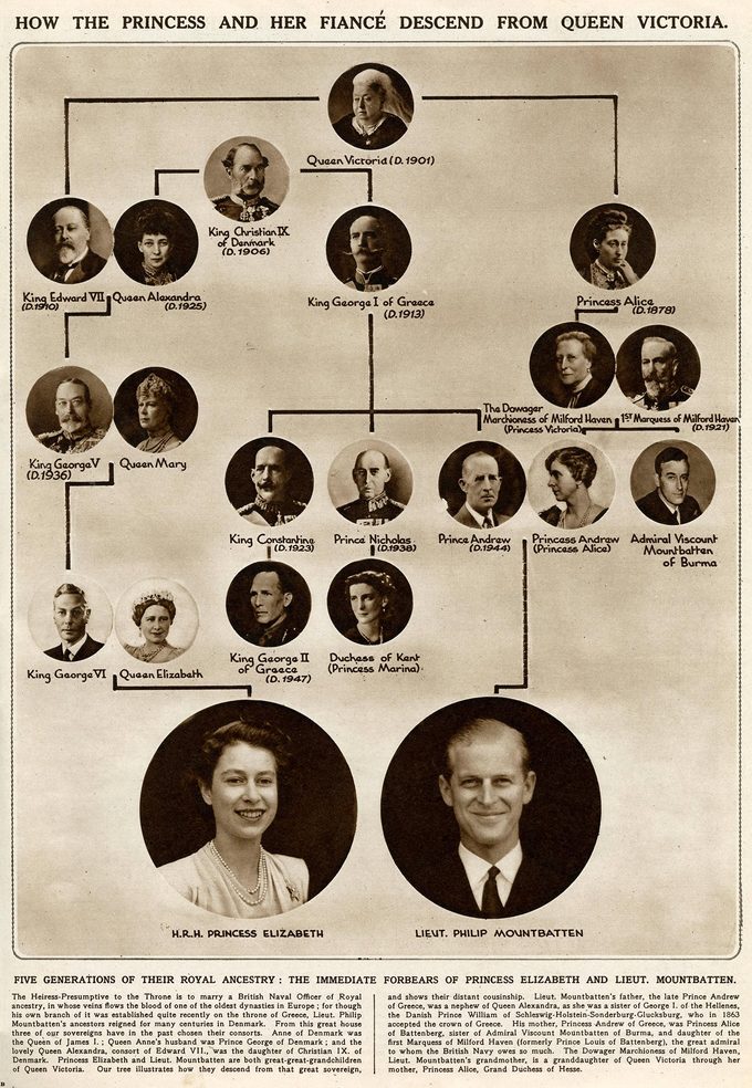 10 Royals Who Married Their Relatives