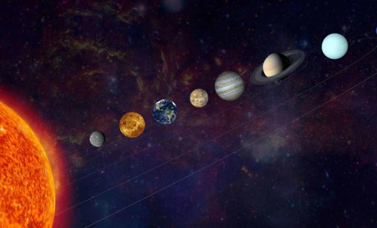 Planetary Alignment Gives NASA a Rare Chance to Uncover Uranus’s Atmospheric Secrets | The Daily Galaxy --Great Discoveries Channel