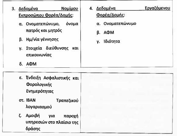 Κυβερνοεπίθεση στην ΕΕΤΑΑ: Διέρρευσαν ονοματεπώνυμα, ΑΦΜ, ΑΜΚΑ, IBAN εκατομμυρίων πολιτών – Πώς έγινε η παραβίαση και ποιοι επηρεάζονται
