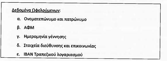 Κυβερνοεπίθεση στην ΕΕΤΑΑ: Διέρρευσαν ονοματεπώνυμα, ΑΦΜ, ΑΜΚΑ, IBAN εκατομμυρίων πολιτών – Πώς έγινε η παραβίαση και ποιοι επηρεάζονται