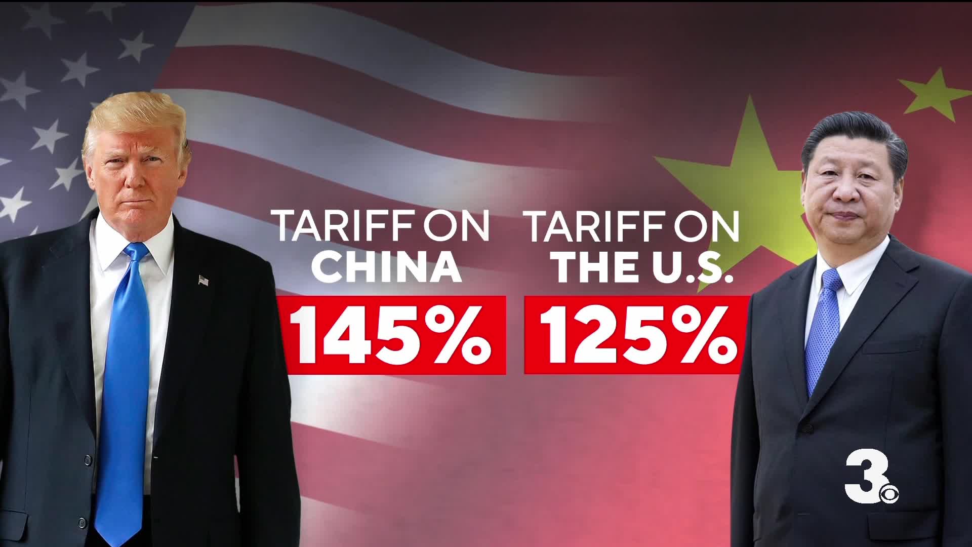 145% tariffs on China to be lowered by Trump, softens rhetoric on Fed ...
