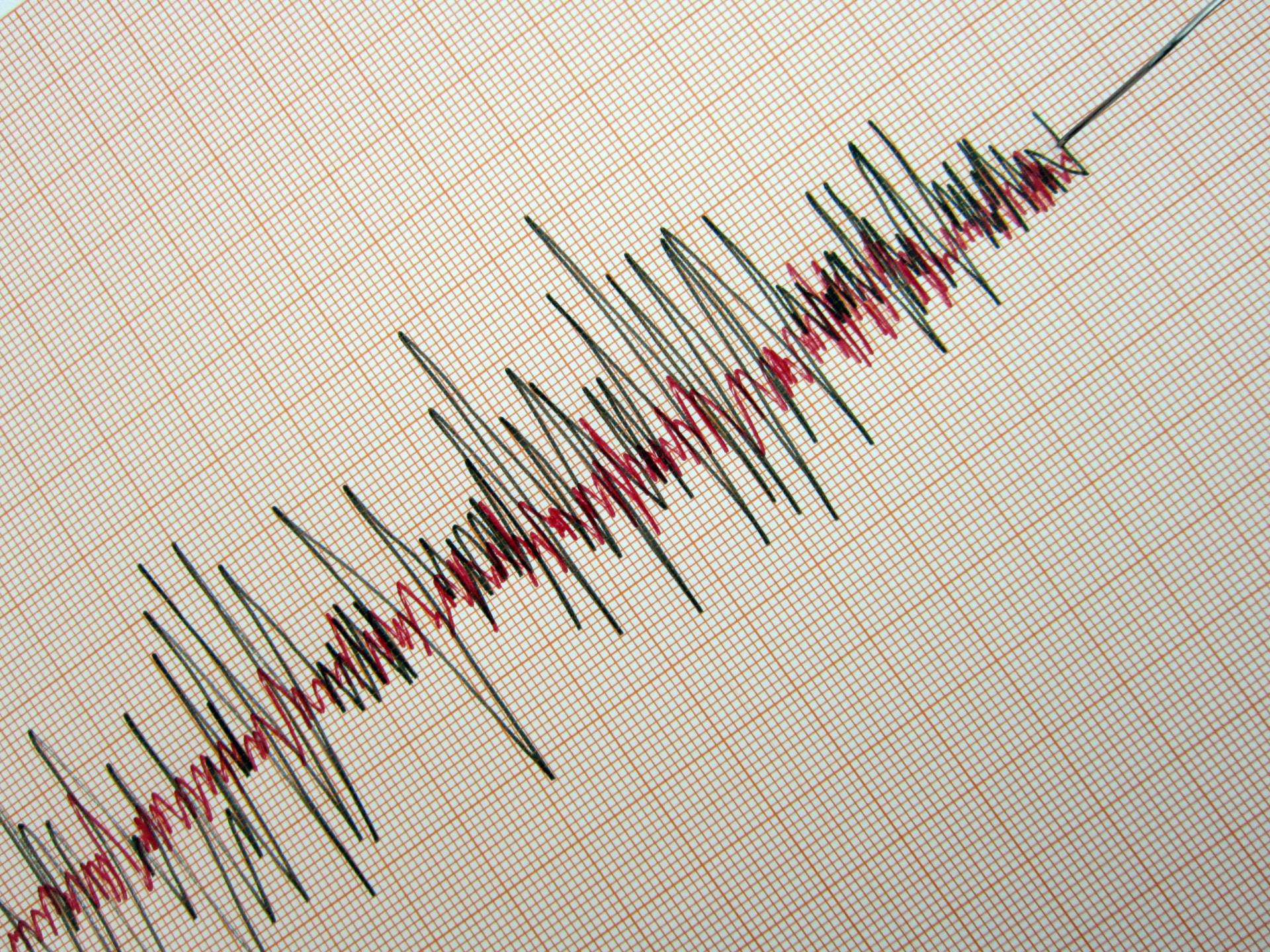 Hoe de waarnemingen worden gedaan