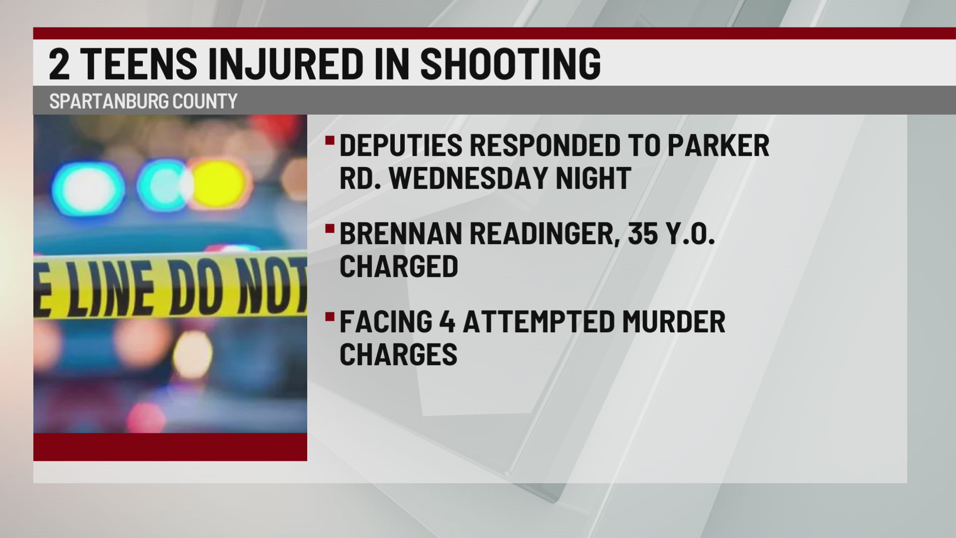 Man arrested after shooting at teens in Spartanburg County Deputies