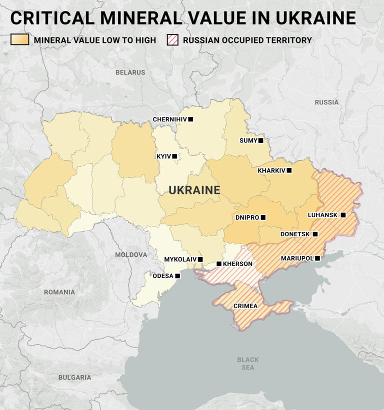 Ukraine has more than 100 large deposits of critical minerals (Picture: Metro.co.uk)