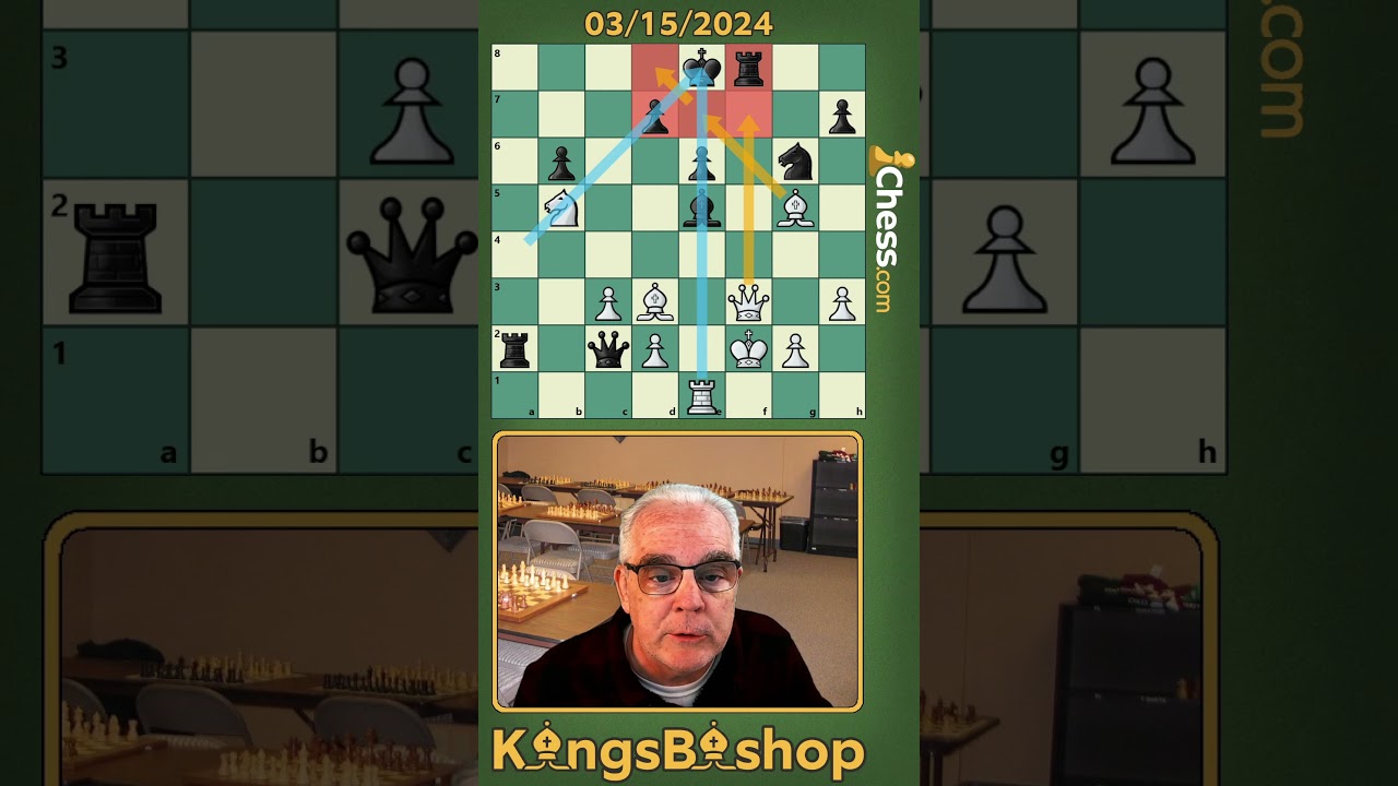 A Common Checkmate Pattern