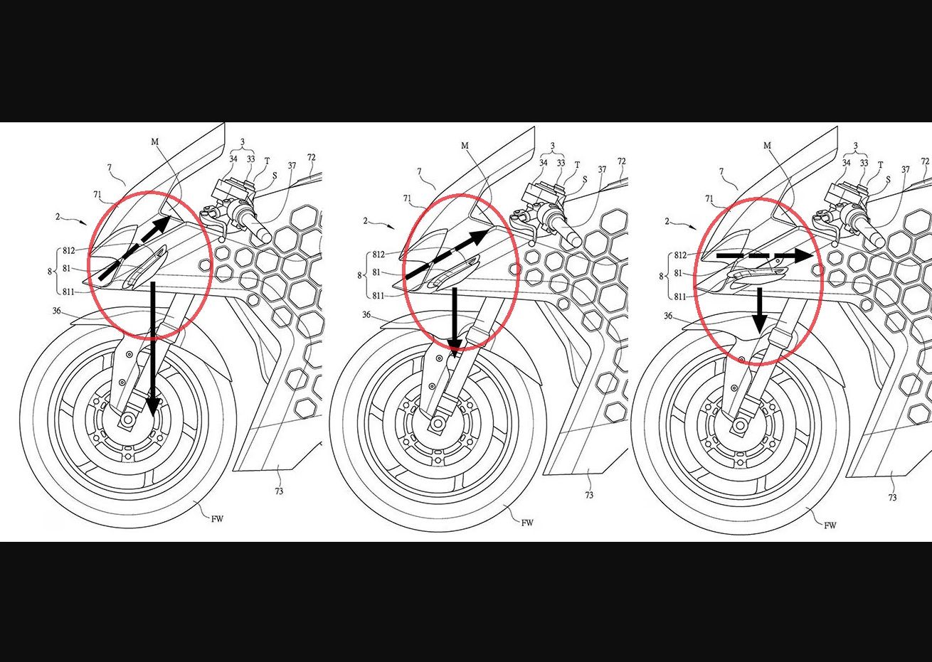 Kemajuan Teknologi Anti Wheelie Kymco: Melebihi Keandalan Motor MotoGP di Indonesia