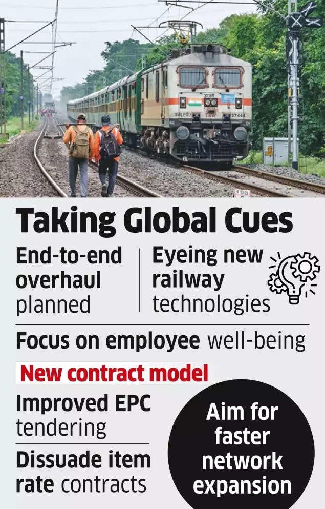 Global standards: Indian Railways studying Russia, Germany, Switzerland rail systems to adopt best practices