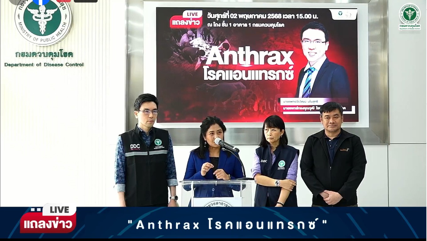 เส้นทางการติดเชื้อแอนแทรกซ์