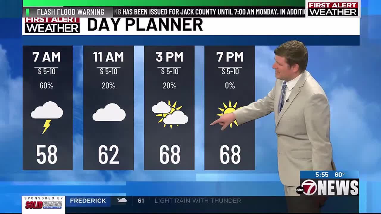 Rain Chances Will Decrease Throughout The Day 5 2 Am
