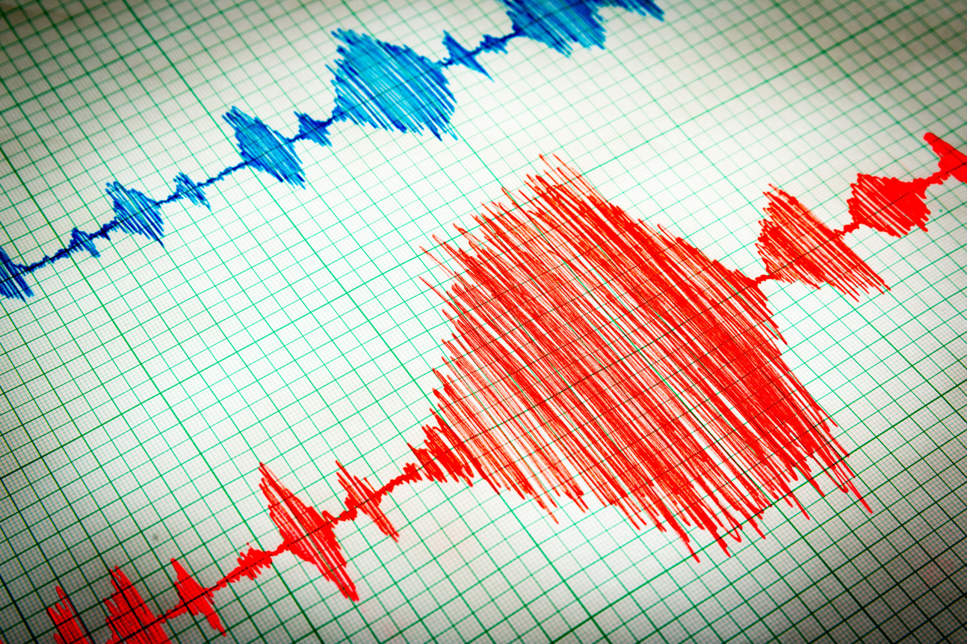 Are earthquakes more frequent now?