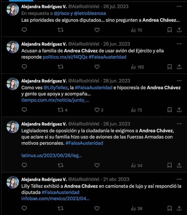Escándalo Andrea Chávez y Adán Augusto detonó con red de bots pagada