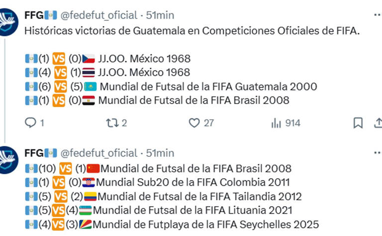Es oficial: Guatemala da un histórico golpe que la FIFA no vio venir en Concacaf