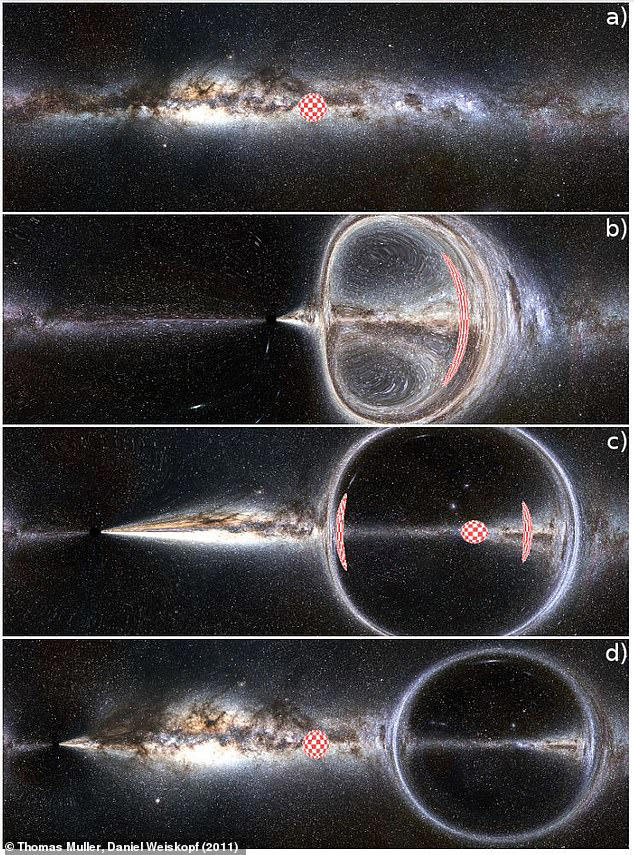 Warping spacetime so profoundly, as illustrated in these simulations, requires something called negative energy. That is the biggest obstacle in the way of making a real warp drive