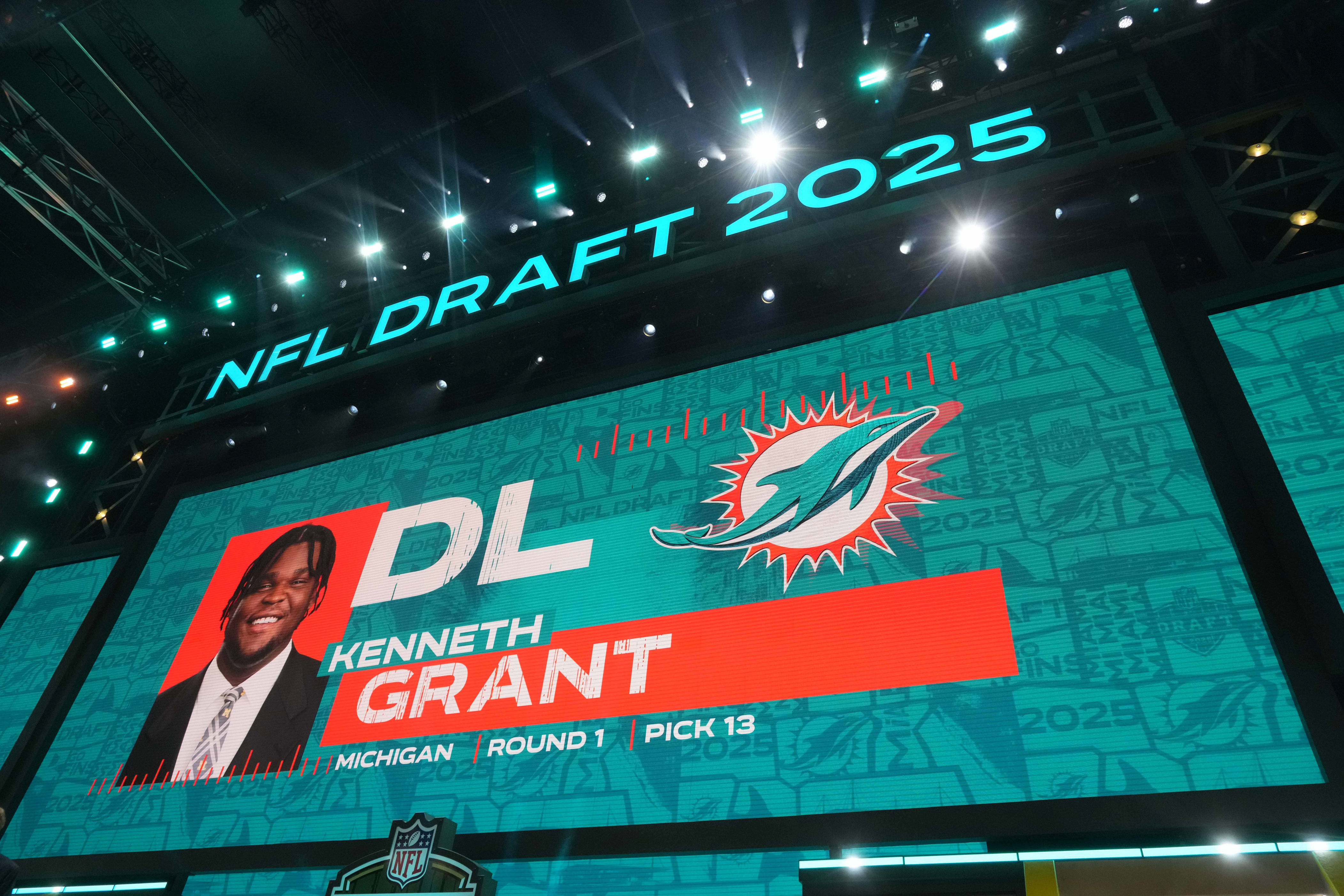 These NFL teams had the youngest and oldest draft classes in 2025 NFL Draft