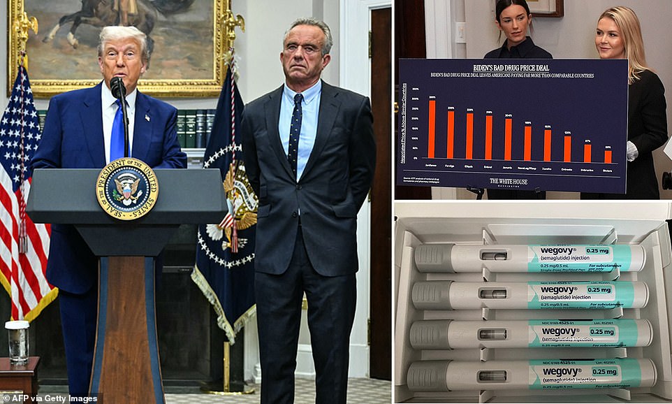 Trump Signs Executive Order Aiming To Lower Us Drug Costs