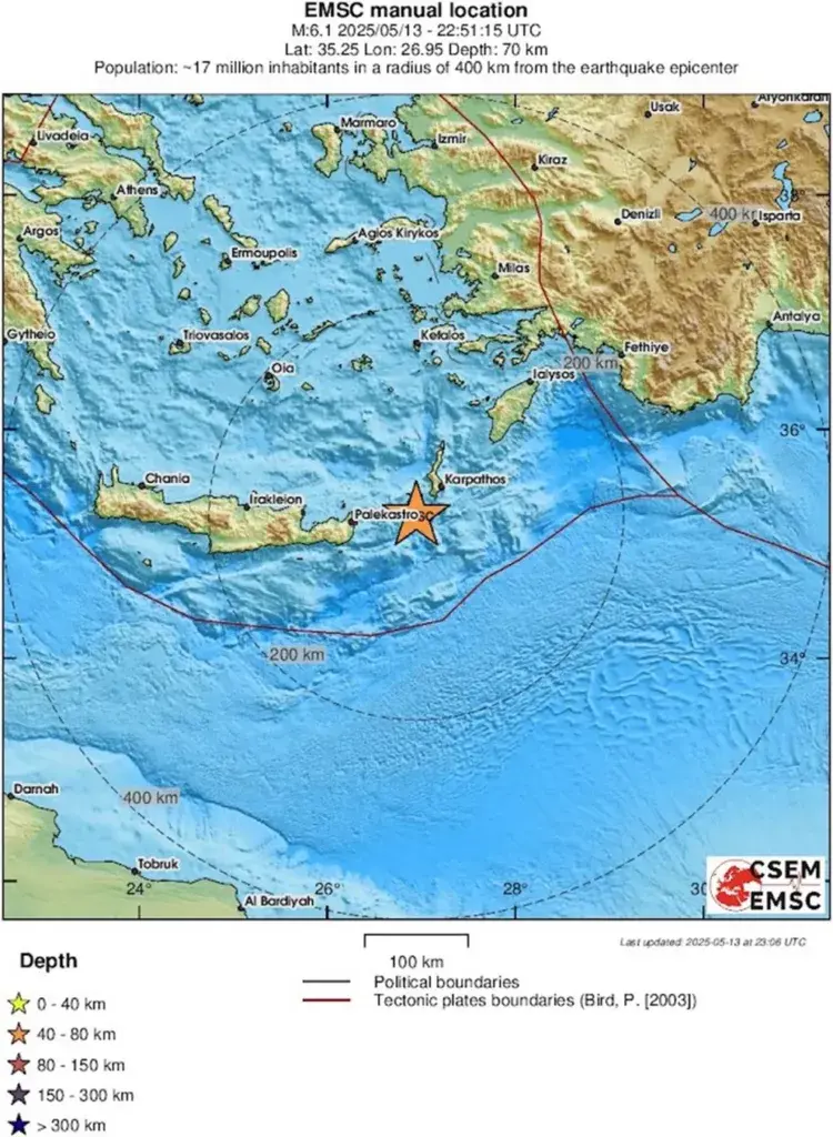 φοιτητικές