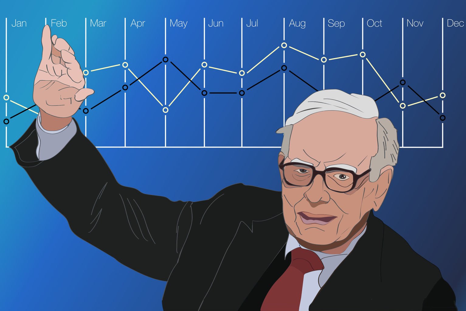 Tips Investasi Warren Buffett, 5 Langkah Sukses untuk Pemula