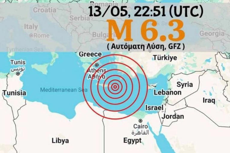 Tsunami threat greece