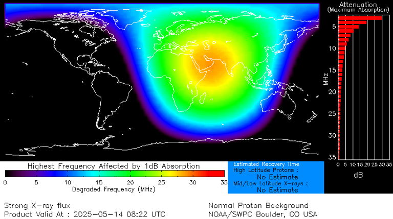 Strongest solar flare of 2025 erupts from sun, sparking