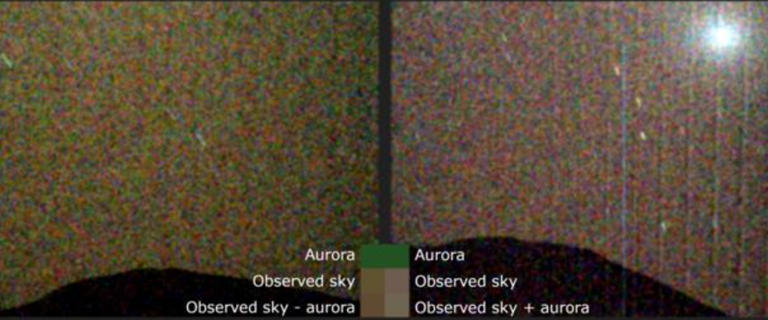 Lights on Mars! NASA rover photographs visible auroras on Red
