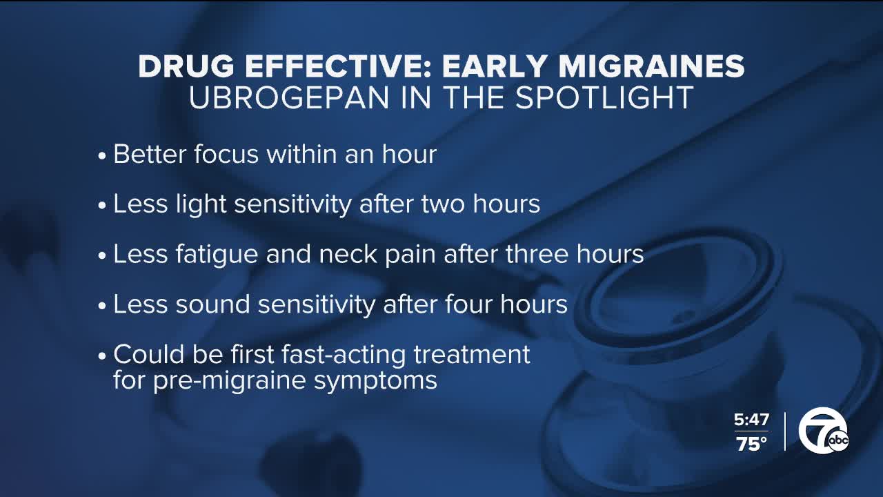 Migraine drug helps relieve early symptoms, study finds