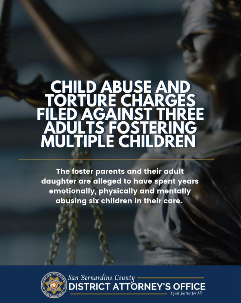 Southern California couple and their daughter charged with torture of 6(01)