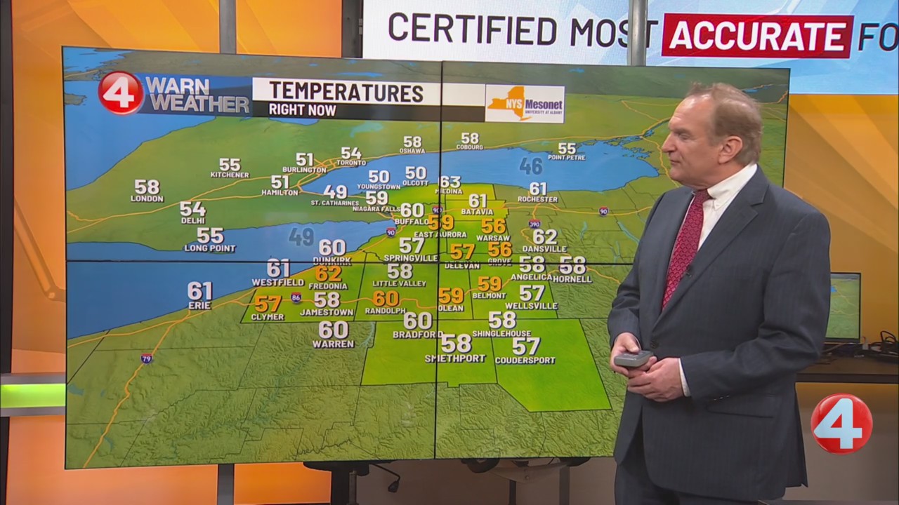 Weather 6 30 A M 5 15 25