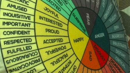 Cameron Graduates Learn About Mental Health While Helping The Community