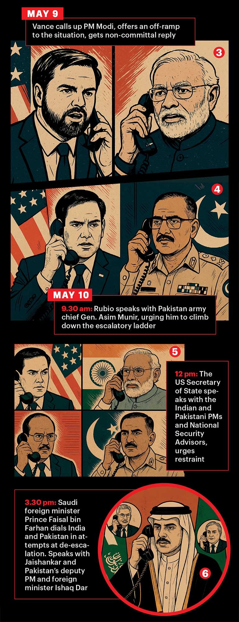 Operation Sindoor: The red lines for Pakistan