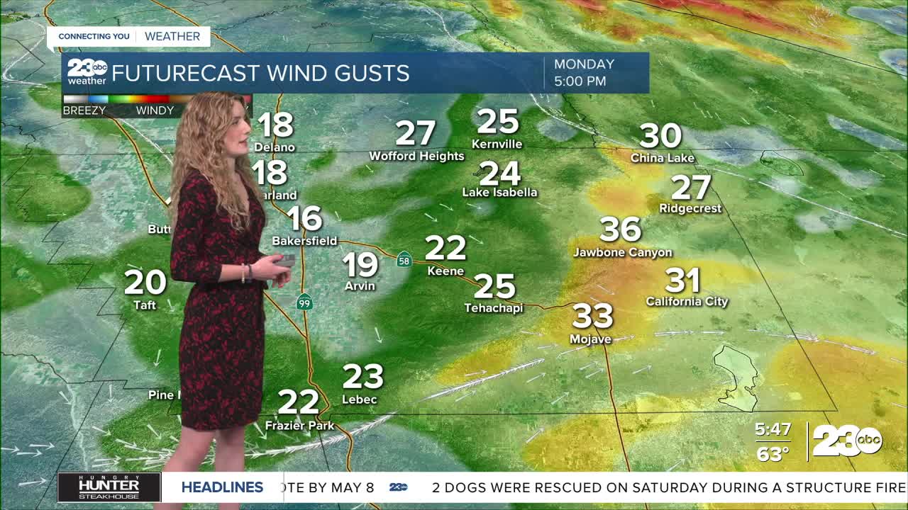 23abc Morning Weather Update May 5 2025