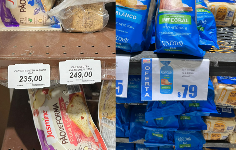 Pan apto / Pan no apto