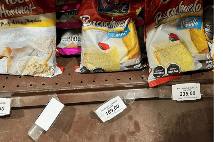 Ser celíaco sale caro