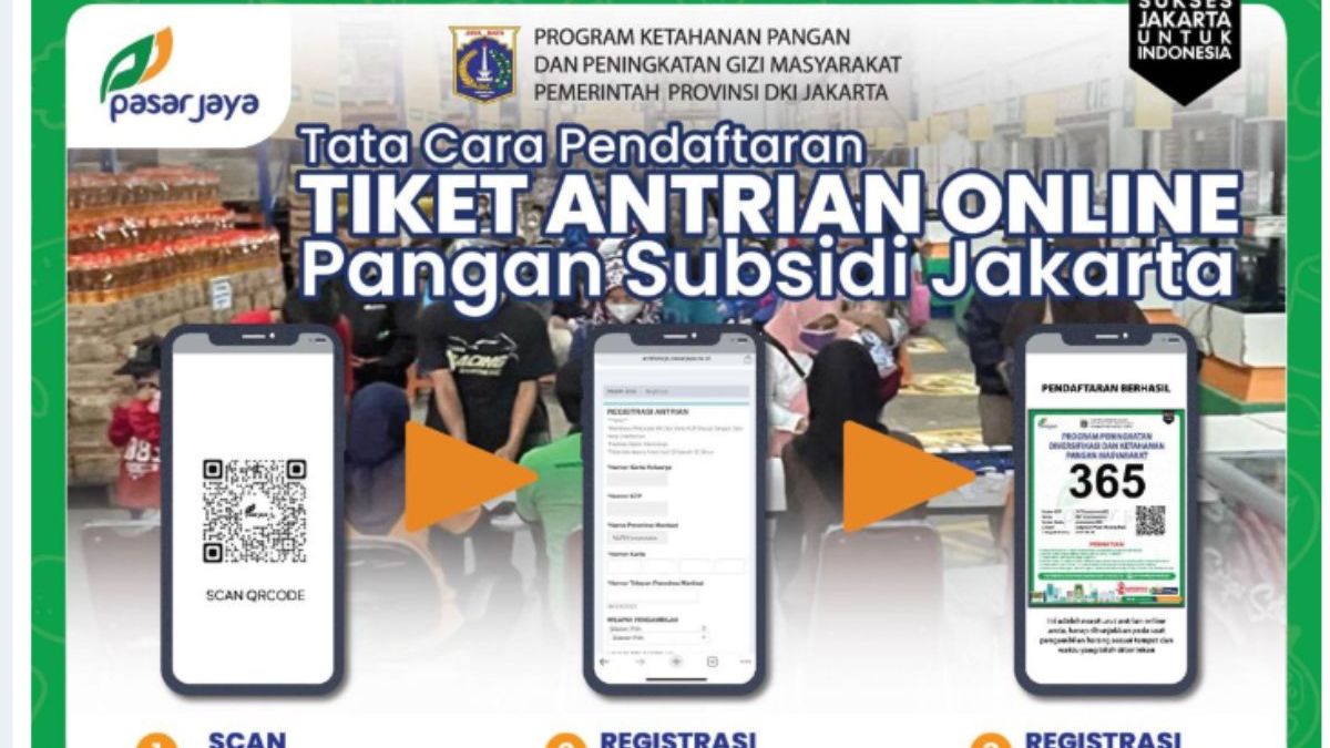 Perhatikan Baik-Baik! Cara Baru Daftar Online Antri KJP Pasar Jaya 2025 dengan Scan Barcode