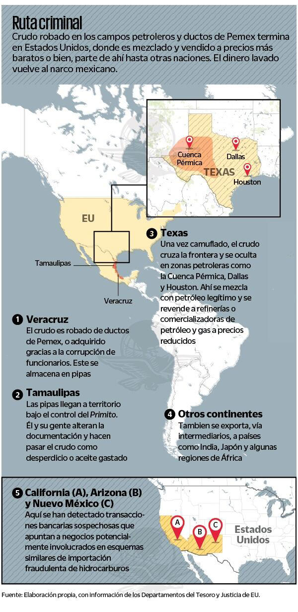 Ruta criminal que llega a Estados Unidos y hasta otros países