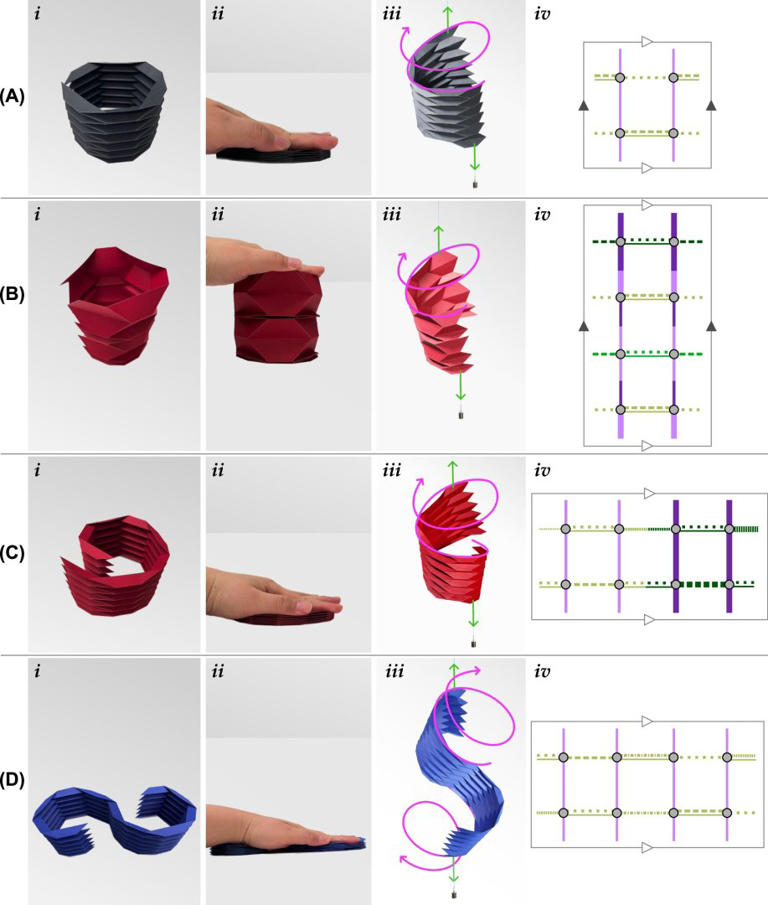 US researchers use ancient origami to create next-gen stents, jet wings ...