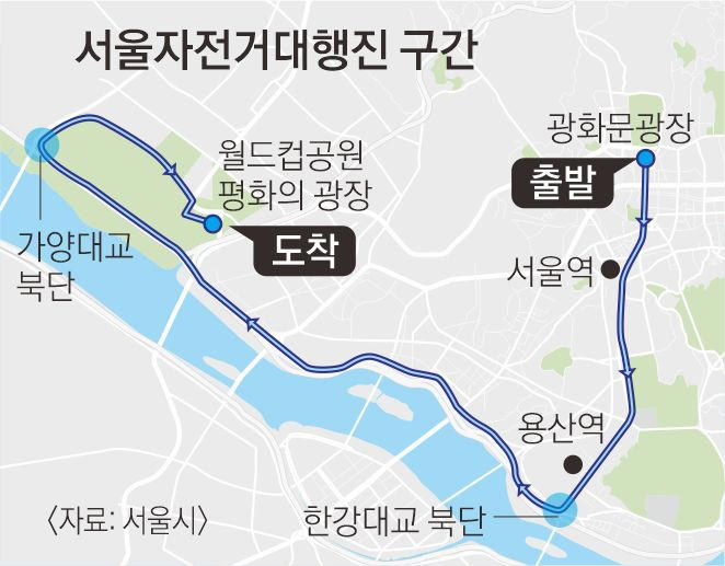 서울신문