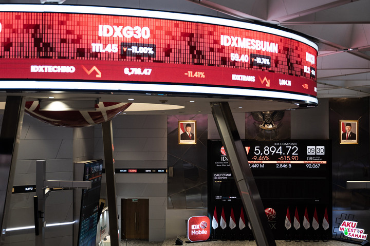 IHSG Diprediksi Naik, Rekomendasi Saham Hari Ini