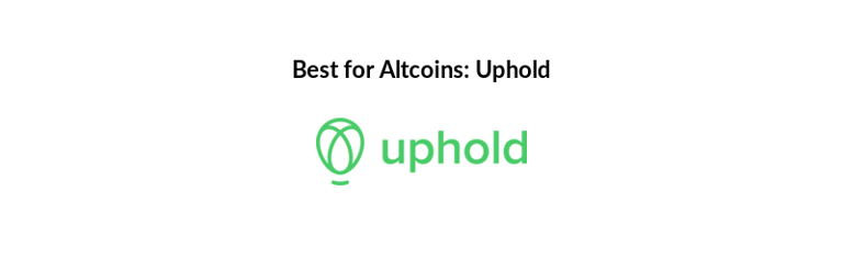 6 Best Crypto Exchanges of 2025