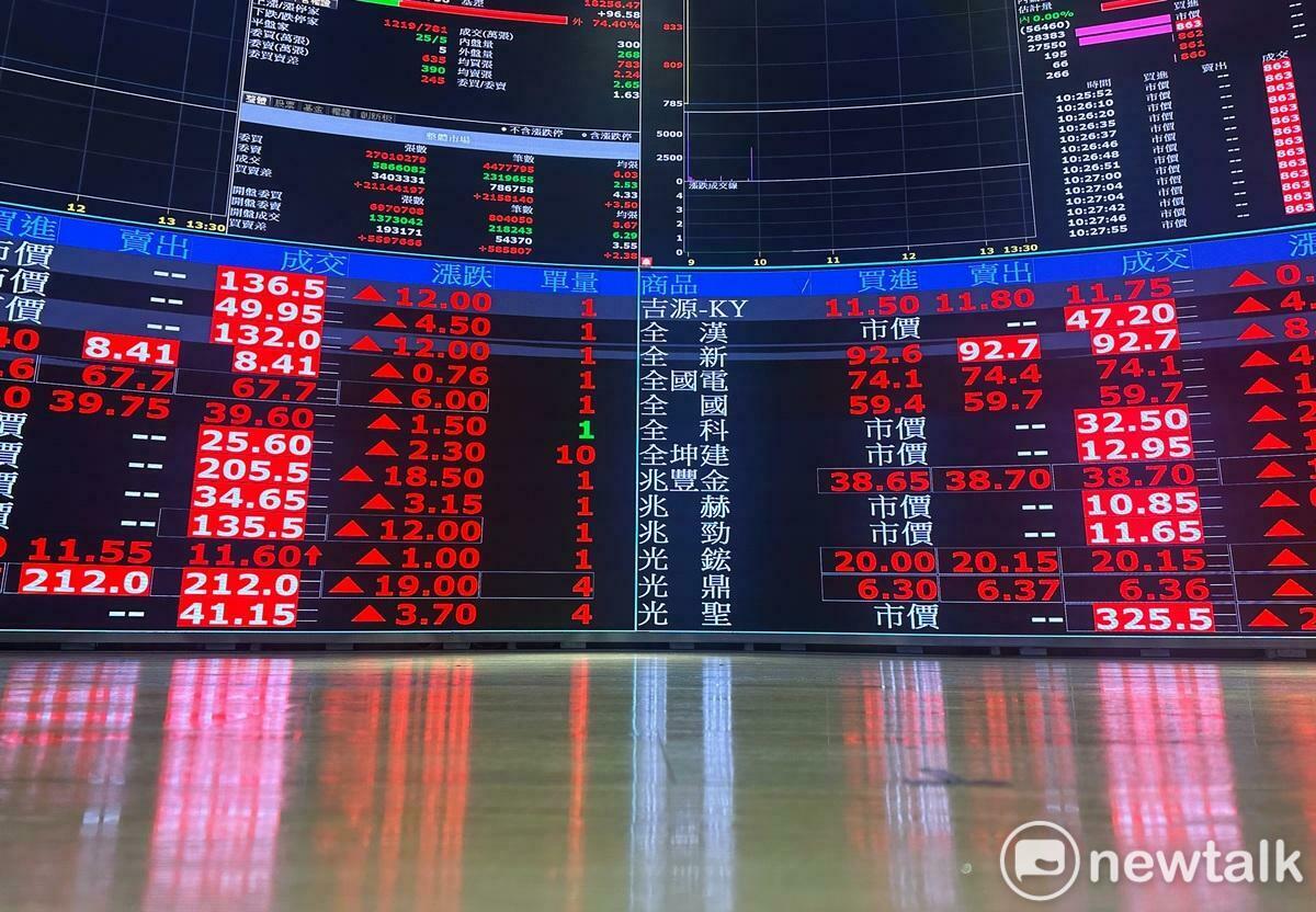 台股創高！AI風口上該怎麼買？專家解密這波關鍵股