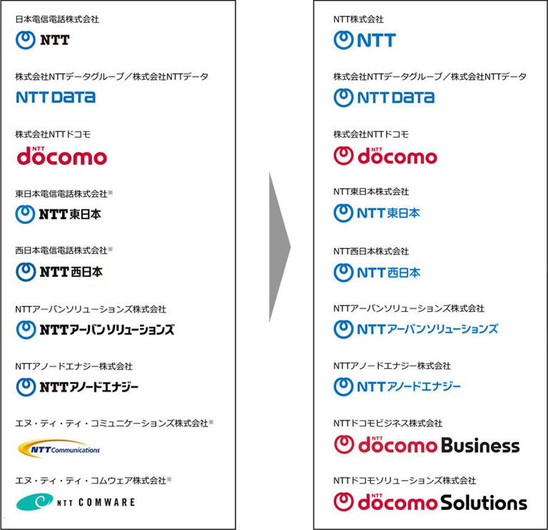 NTT、新社名「NTT株式会社」に 新ロゴも