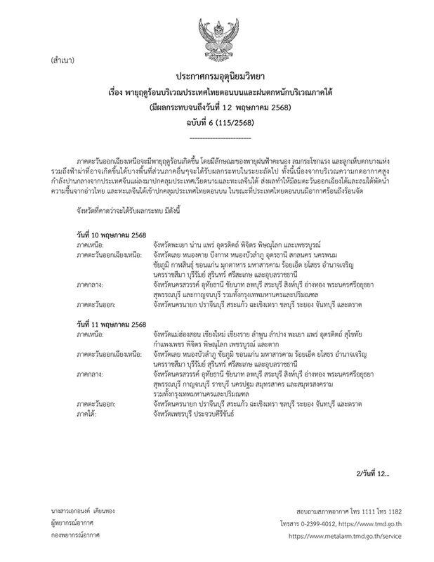 กรมอุตุฯ ประกาศฉบับที่ 6 เตือน พายุฤดูร้อน ถล่มไทยตอนบน เปิดชื่อจังหวัดไหนโดนบ้าง ฝนถล่มหนักบางแห่ง ระวังอันตราย ลมกระโชกแรง น้ำท่วมฉับพลัน