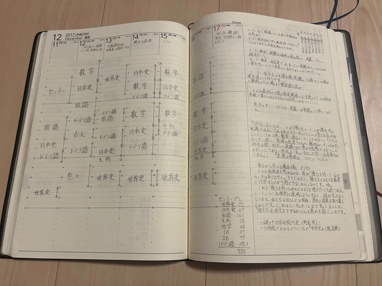 偏差値45→独学で東大合格 “漫画7000冊”を読破した塾長が「