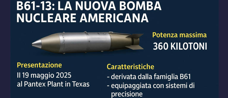 B61-13: com’è fatta la bomba nucleare del futuro presentata in Texas