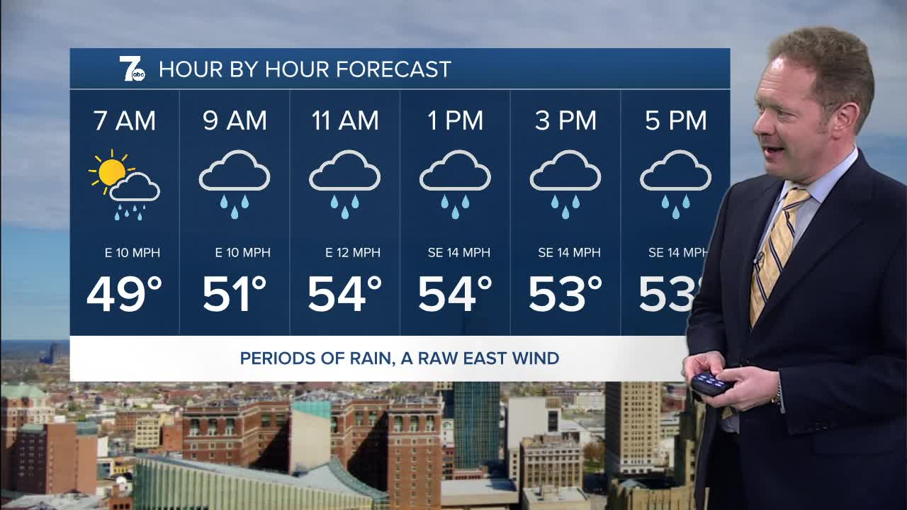 7 Weather 5pm Update Tuesday May 20 2025