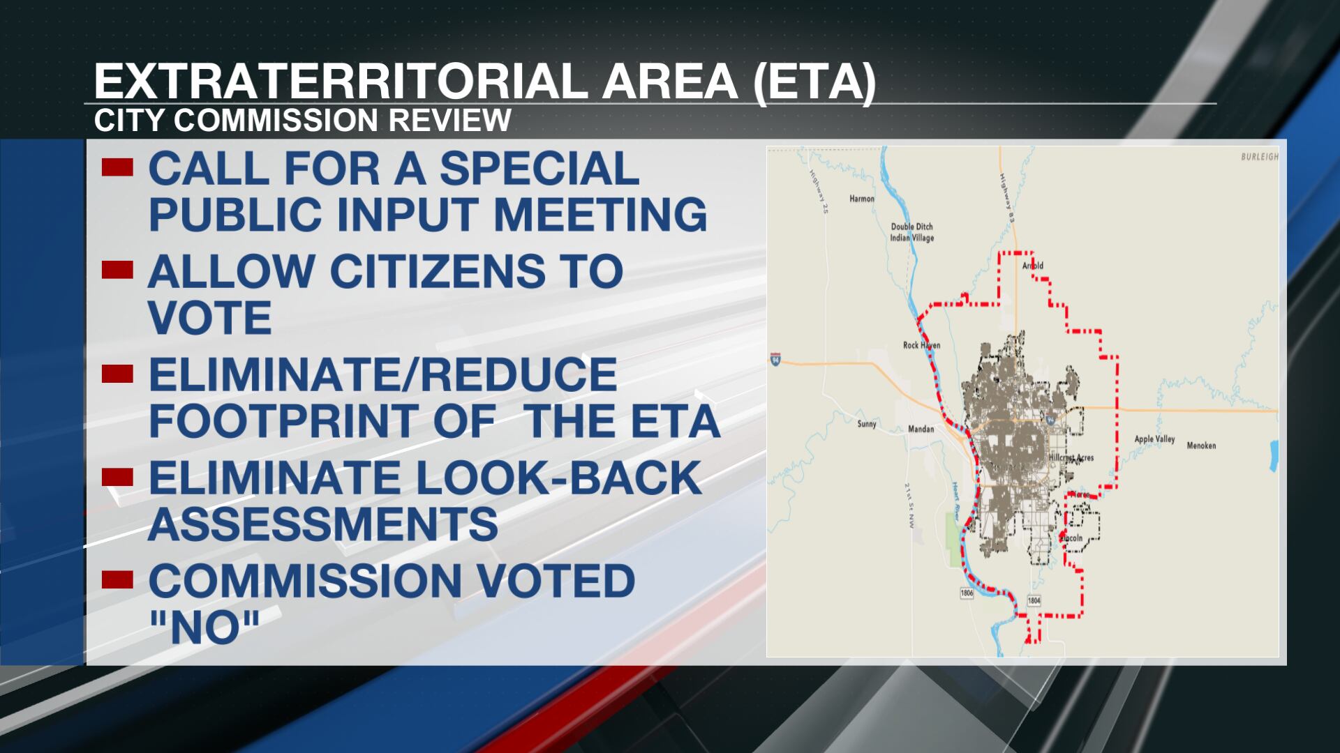 bismarck-city-commission-votes-no-to-discuss-future-of-extraterritorial