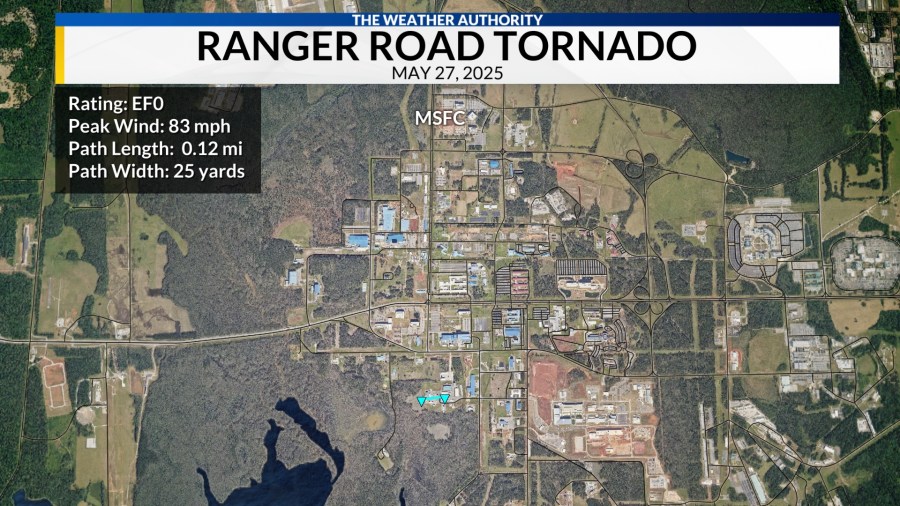 NWS confirm an EF0 tornado hit Redstone Arsenal