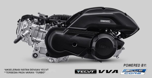 AA1FFtkt Yamaha NMAX TURBO TECHMAX vs Honda PCX RoadSync: Mana yang Lebih Canggih?